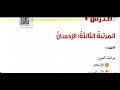 المرتبة الثالثة الإحسان للصف الخامس الدراسات الإسلامية 