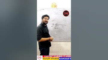 Simplification-21 || Quantitative Aptitude || RBI Assistant ||ELC || Prabal Adhikari  #ytshort