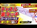 ゴールド、ロールリバーサルで戻り売りを狙う場面です6月13日週末解説