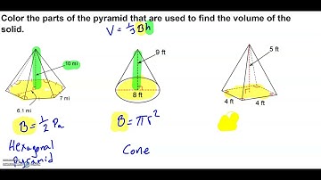 Pyramid Volume