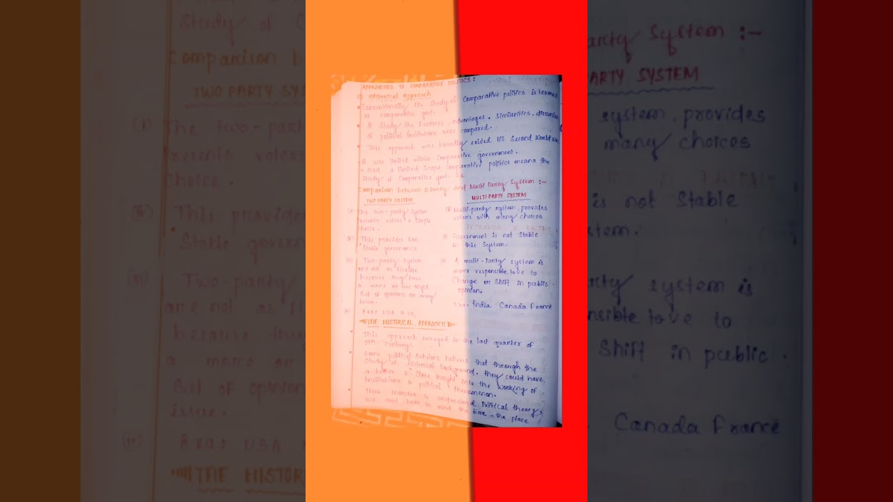 comparative politics paper-5 important notes ✅👍👍✔️