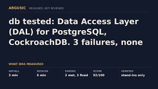 db tested: Data Access Layer (DAL) for PostgreSQL, CockroachDB. 3 failures, none needed a human.