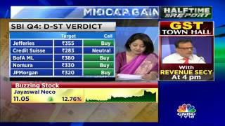 SBI: Subsidiaries Drag Parent