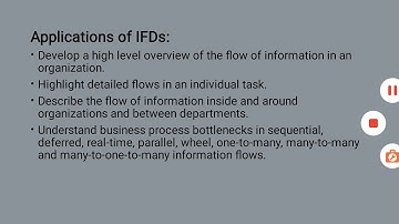 SAITM B Tech CSE Sem6 Principles of Software  Engineering  Unit No2 Lecture No5