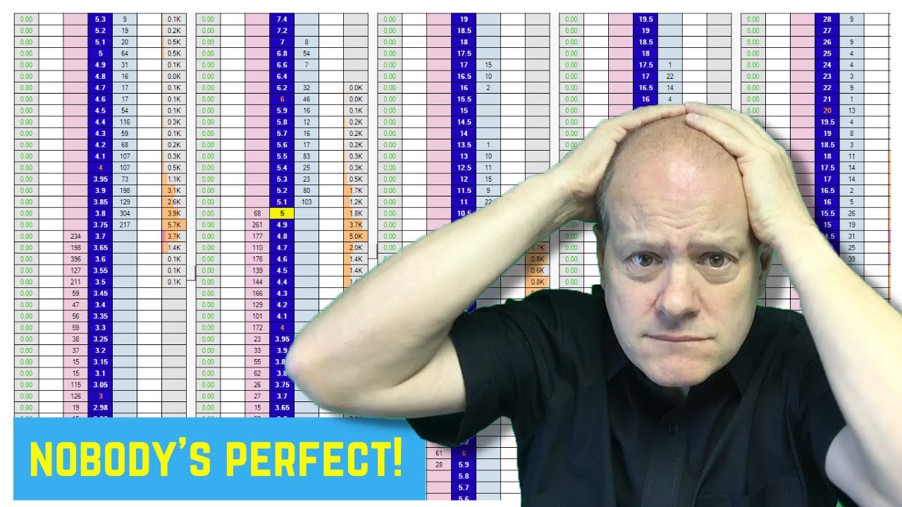 Nobody's perfect - A good Betfair trading set-up poorly executed