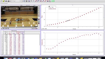 Logger Pro Tangent Tool