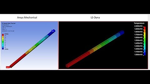 LS-Dyna - Thermal Analysis using keyword templates (with comparison to Ansys Mechanical)