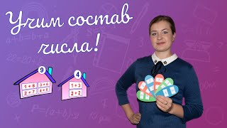 Как выучить состав числа Быстро запомнить состав чисел до 10 Состав числа 1класс Домики состав числа