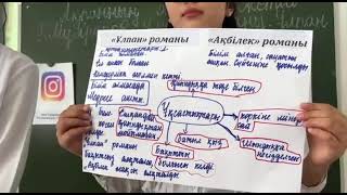 картинка: Ғабит Мүсірепов 