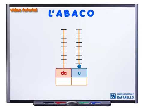 L'abaco 