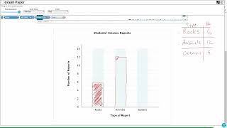 3rd Grade STAAR Practice Summarizing Data (3.8A - #16)