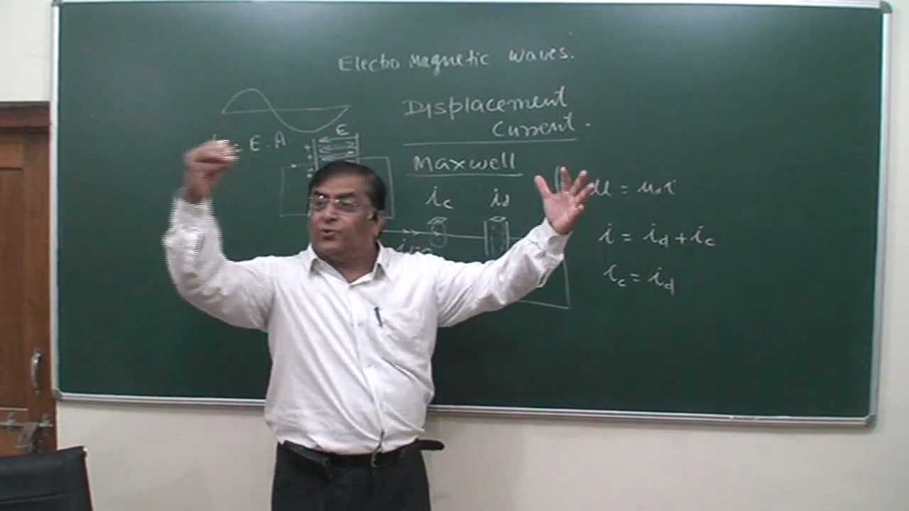 XII_63.Maxwells equations, Displacement Current.mp4