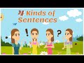 4 Kinds of Sentences/Declarative, Exclamatory, Interrogative, Imperative | Teacher Joan 💛