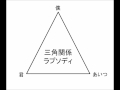 三角関係ラプソディ