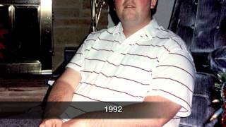 Over 150 Pound Weight Loss - Before and After - How I'm Keeping the Weight Off!