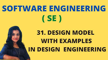 31 Design Models in Design Engineering with Example |SE|