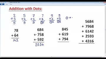 Vedic Maths - Addition with Dots