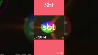 Sbt Logo History Brasil