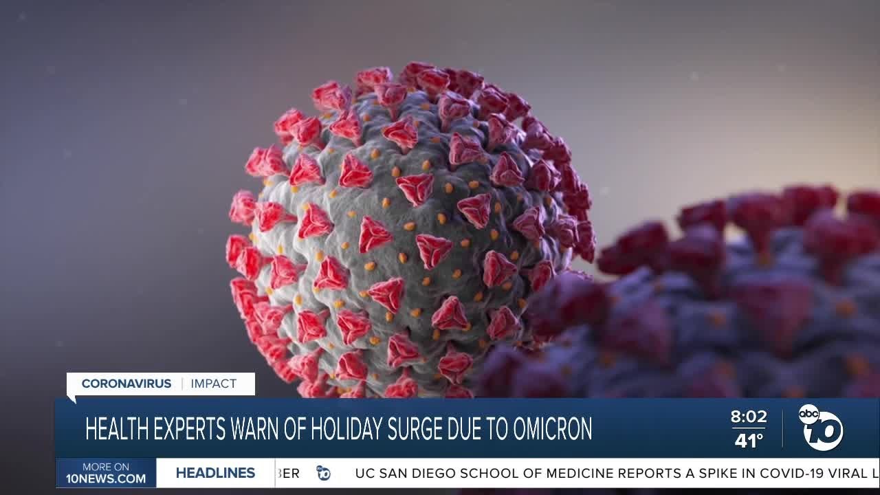 Health experts warn of a holiday surge due to  Omicron