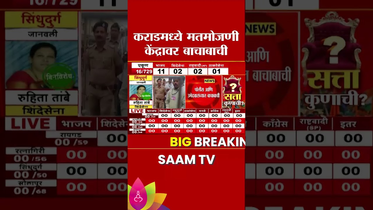 कराडमध्ये मतमोजणी केंद्रावर बाचाबाची | Karad Rada | ZP Elections Result