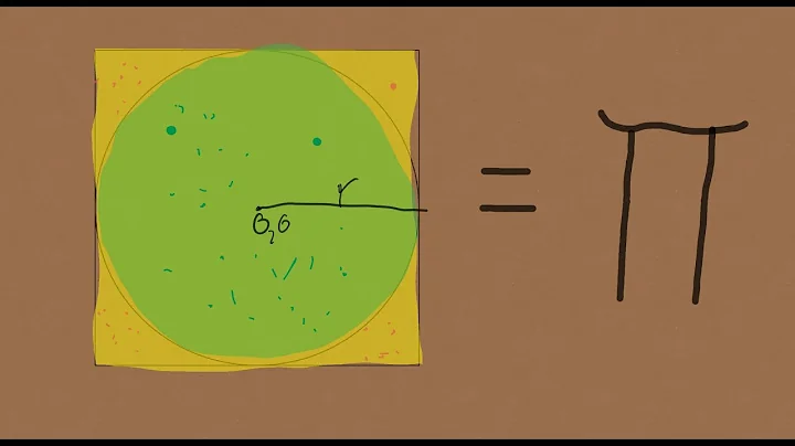 Estimating Pi using a Monte Carlo Simulation - ogma