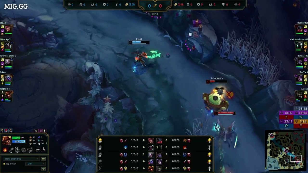 Brand assist vs Tahm Kench