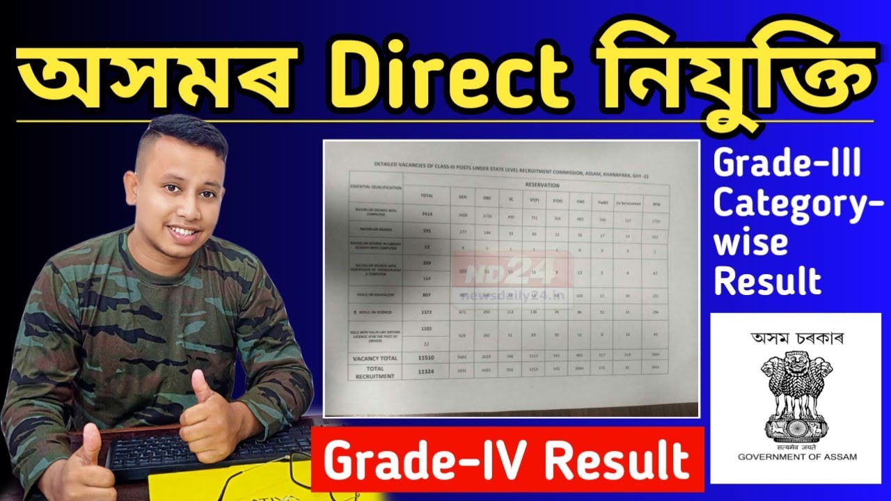 ADRE Grade-IV Result 2023 || ADRE Grade 3 Category wise Result 2023 || Official Notice