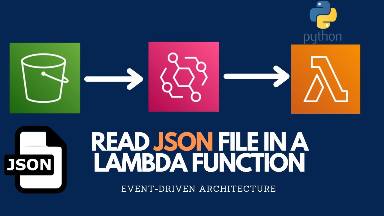 Aws Lambda Python Json