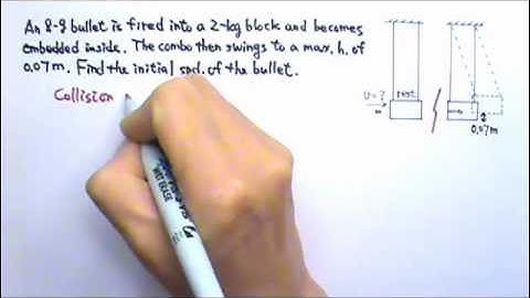 AP Physics 1: Momentum 12: Ballistic Pendulum