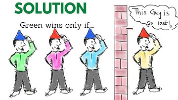 4 person hat puzzle solution , Logical puzzle solution