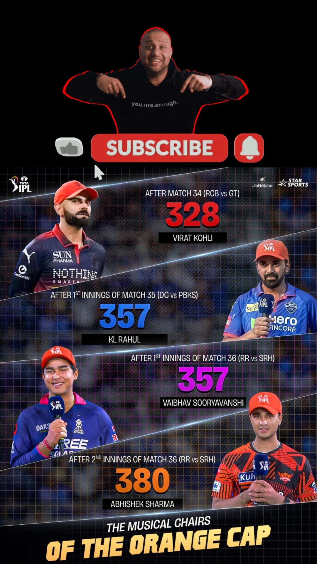 🏆TataIPL2026 - ShareChat