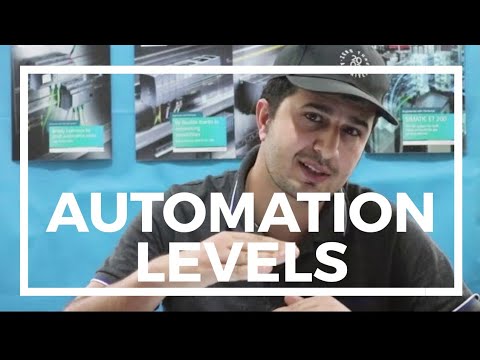 Video: Řídicí prvky pro průmyslovou automatizaci: klasifikace a architektura