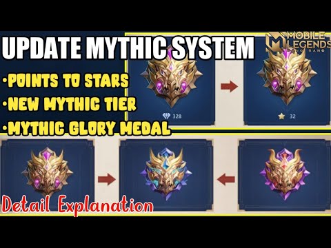 NEW MYTHIC RANK DIVISION IN MOBILE LEGENDS 