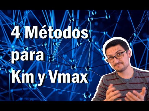 Vídeo: Com calculeu Km i Vmax?