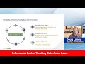 Infonomics Basics: Treating Data As an Asset