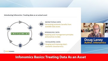 Infonomics Basics: Treating Data As an Asset