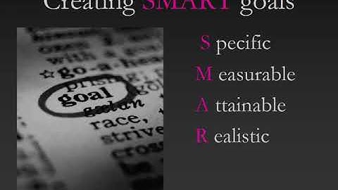 Week 2 Discussions GCU PSY 693