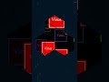 The risk of a bot attack is a serious possibility | Bahaa Al Zubaidi