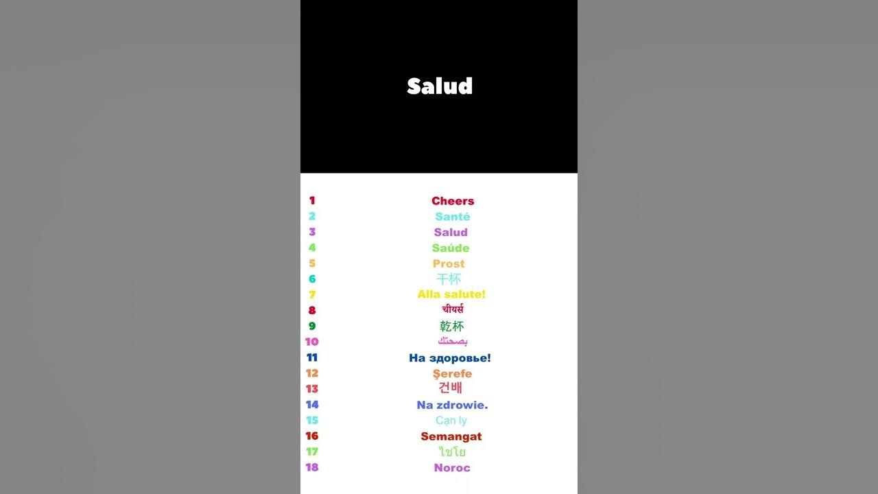 How to say CHEERS in Spanish YouTube