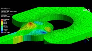 ANSYS Workbench 2D Static Structural FEA of Un-snapping a Hyperelastic Body