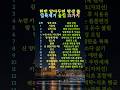 한번 알아두면 평생 써먹는 얼룩제거 꿀팁 15가지