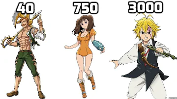 How old is ban from Nanatsu no Taizai?