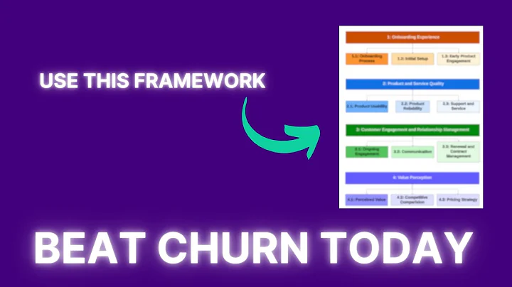 Reduce SaaS Churn with These Steps