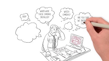 Security system management made easy with SiteOwl