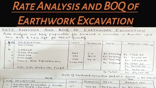 Rate Analysis and BOQ of Earthwork Excavation. Analysis of Rates of Earthwork Excavation. screenshot 4