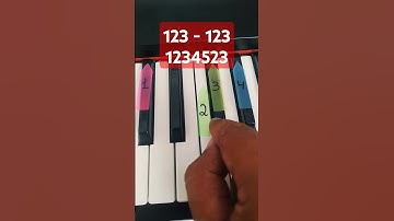 Thumbnail of Super Easy Piano Song for Beginners 🎹