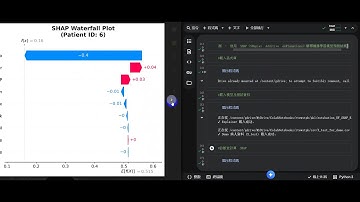 Extubation prediction interpret with SHAP [呼吸器拔管預測，以 python SHAP 套件實作]