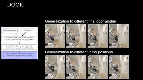 Learning Manipulation Skills from a Single Demonstration