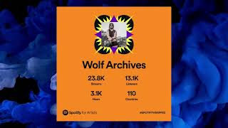 Wolf Archives Spotify Wrapped 2022