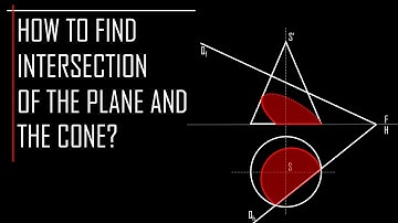 How to find Intersection of the Cone & the Plane #1